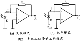 光電二極管的兩種模式的偏置電路