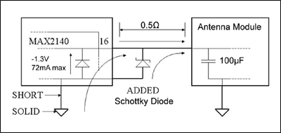 MAX2140接收器和天線模塊之間改進后的設(shè)計圖