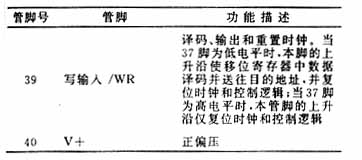 管腳結(jié)構(gòu)及說明