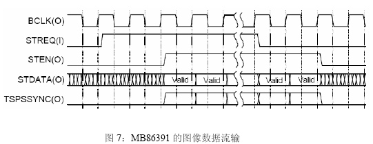 ݔ�����s���a��(sh��)��(j��)���ĕr��