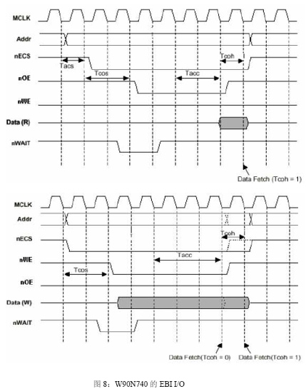 ݔ�����s���a��(sh��)��(j��)���ĕr��