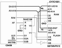  存儲(chǔ)器擴(kuò)展示意圖
