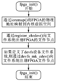 按此在新窗口瀏覽圖片