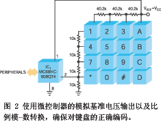 雙鍵組合可以得到特殊功能