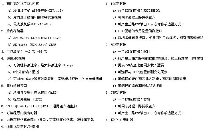 SPMC75F2313A的特性