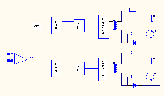 驅(qū)動(dòng)電路框圖