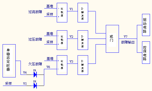 保護(hù)電路框圖