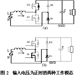 ݔ��늉������r(sh��)�ăɷN����ģ�B(t��i)
