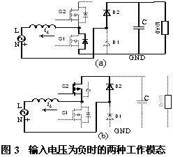 ݔ��늉���ؓ(f��)�r(sh��)�ăɷN����ģ�B(t��i)
