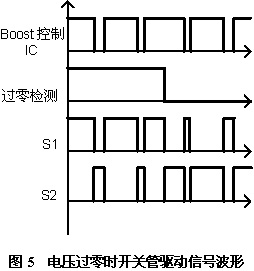 늉��^��r(sh��)�_�P(gu��n)���(q��)��(d��ng)��̖(h��o)����