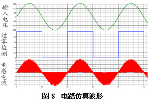 �·���沨��