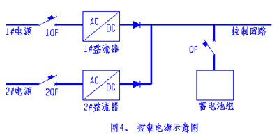 控制電源采用直流電源