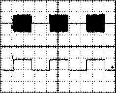 頂部跡線為流經(jīng)變壓器次級(jí)的交流信號(hào)