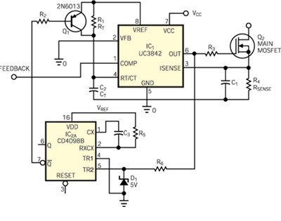 這一四掃諧振變換器只使用一塊控制器IC和一個(gè)單穩(wěn)多諧振蕩器