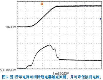 這些條件下使用圖 1所示電路能得到更好的結(jié)果