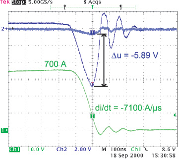 以di/dt = -7100 A/ms的速率關斷。負載電流為700A的器件的測試數(shù)據(jù)圖