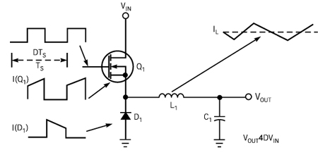 以連續(xù)導(dǎo)通模式工作的簡(jiǎn)化的降壓型穩(wěn)壓器