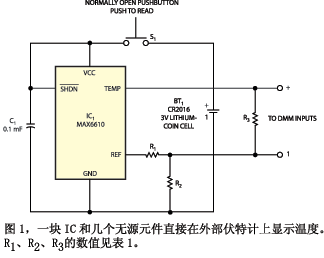 圖1中的簡單溫度測量探頭可充當(dāng)一種不可缺的工具