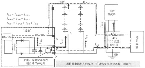 在線充電自動控制等電位連接工作原理圖