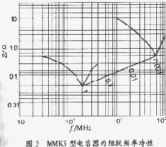 t3.gif (10518 字節(jié))