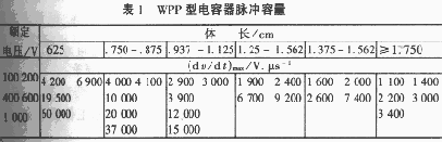 b1.gif (9609 字節(jié))