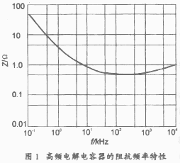 t1.gif (8350 字節(jié))