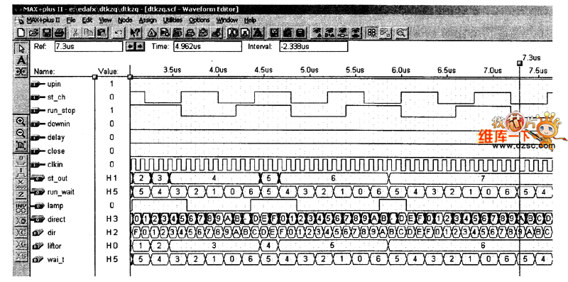 電梯控制器DTKZQ的仿真圖