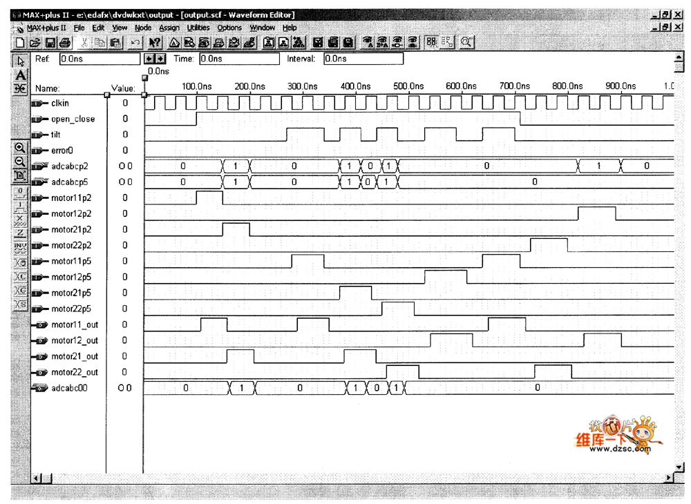判斷輸出模塊OUTPUT的仿真圖