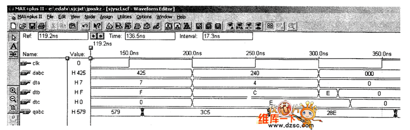 SJYSCL的仿真結(jié)果圖