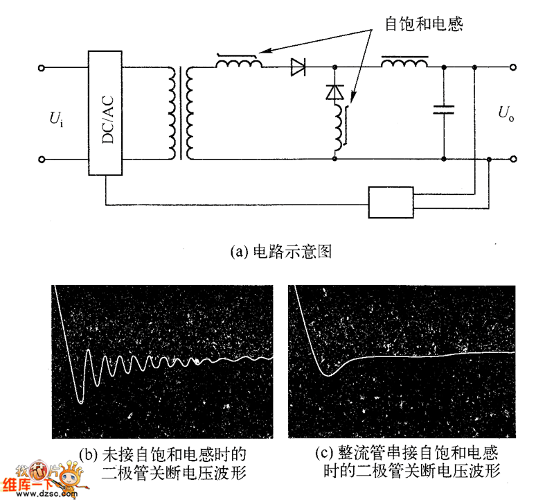 用自飽和電感消除開關(guān)電源二次寄生振蕩