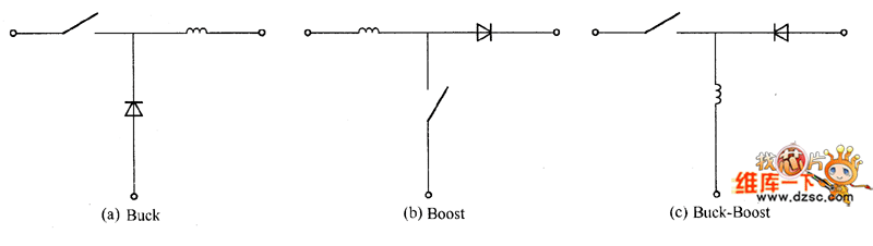 PWM DC/DC轉換器中三端PWM開關模型