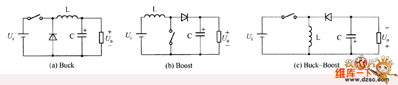 三種PWM DC/DC轉換器