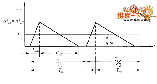  Buck三電平工作電感電流不連續(xù)波形圖