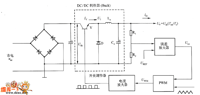開關(guān)調(diào)節(jié)器電源轉(zhuǎn)換器