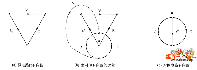 晶體管開關(guān)電路的有向圖