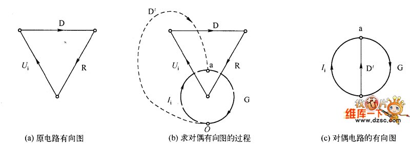 二極管整流電路的有向圖
