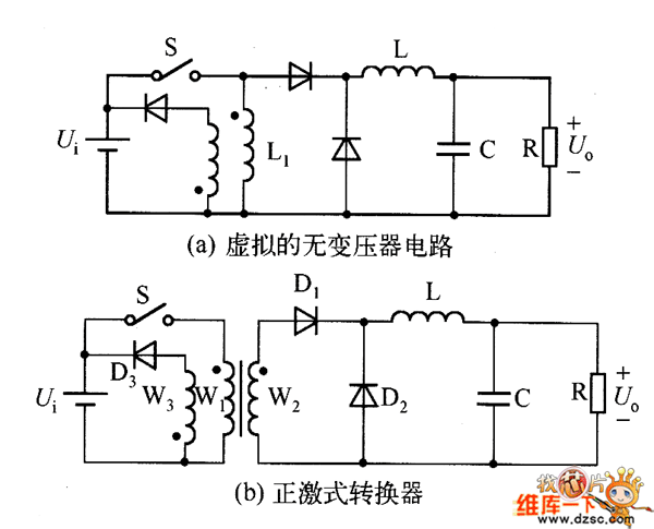 正激式轉(zhuǎn)換器的構(gòu)成過程