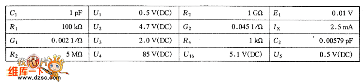 UO3825的仿真模型參數(shù)