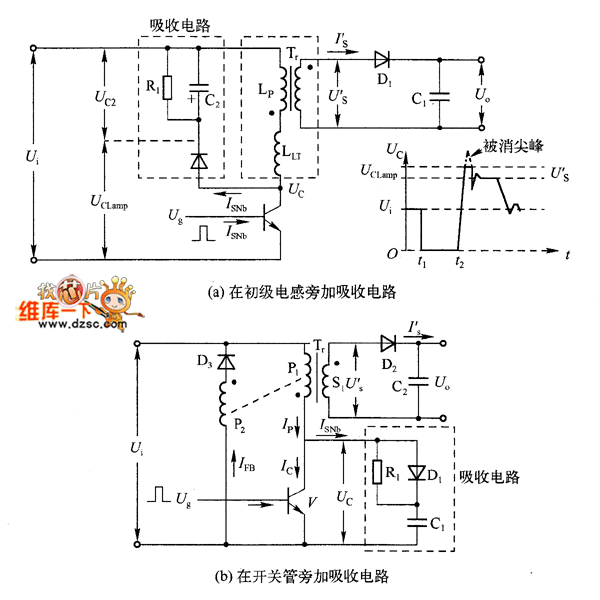 開關(guān)管過電壓的抑制方法