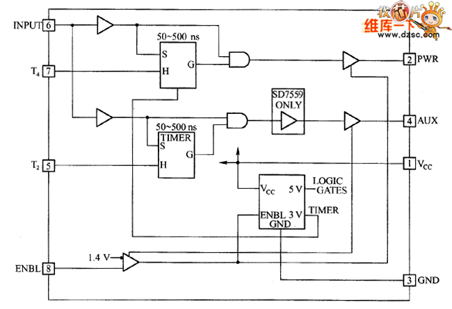 SD7559芯片的內(nèi)部結(jié)構(gòu)框圖