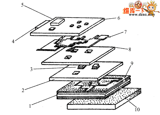 多層集成封裝的有源集成模塊分層示意圖