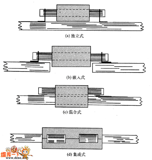  平面功率變壓器的結(jié)構(gòu)示意圖