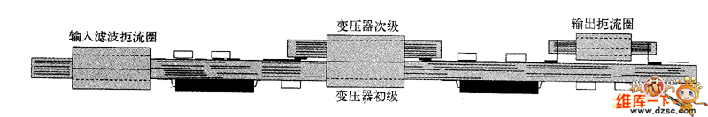 平面變壓器的應(yīng)用示意圖