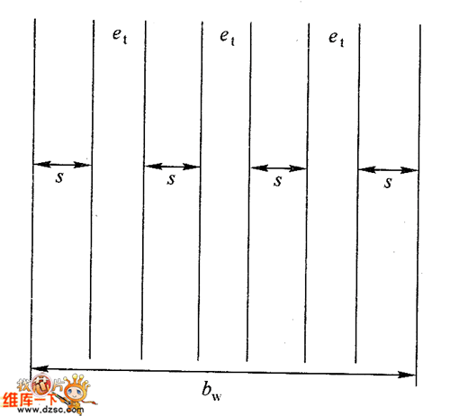 et、bw和s的示意圖
