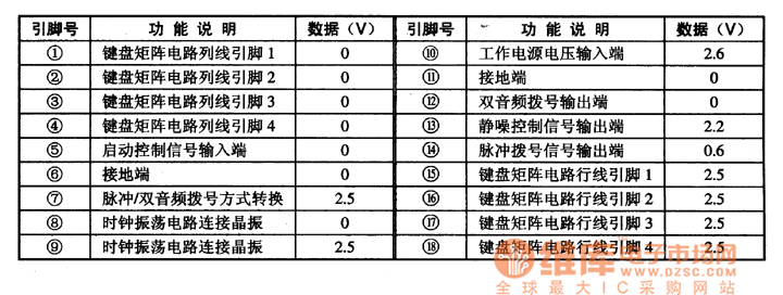 �����·���_���ܼ���(sh��)��(j��)