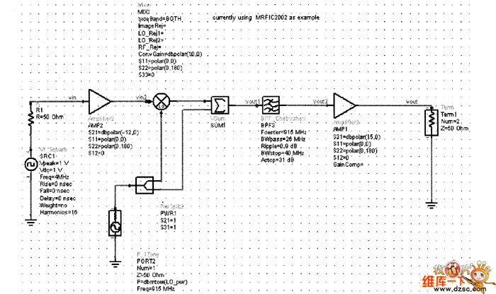 系統(tǒng)射頻接口ADS仿真原理圖