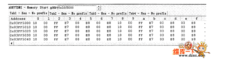 查看存儲器內(nèi)容