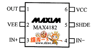 射頻接口芯片功率放大集成電路的選擇