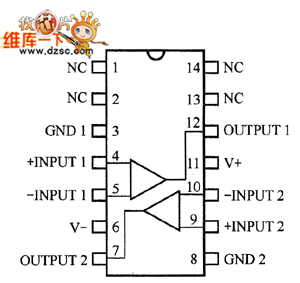 射頻接口芯片電壓比較器的選擇