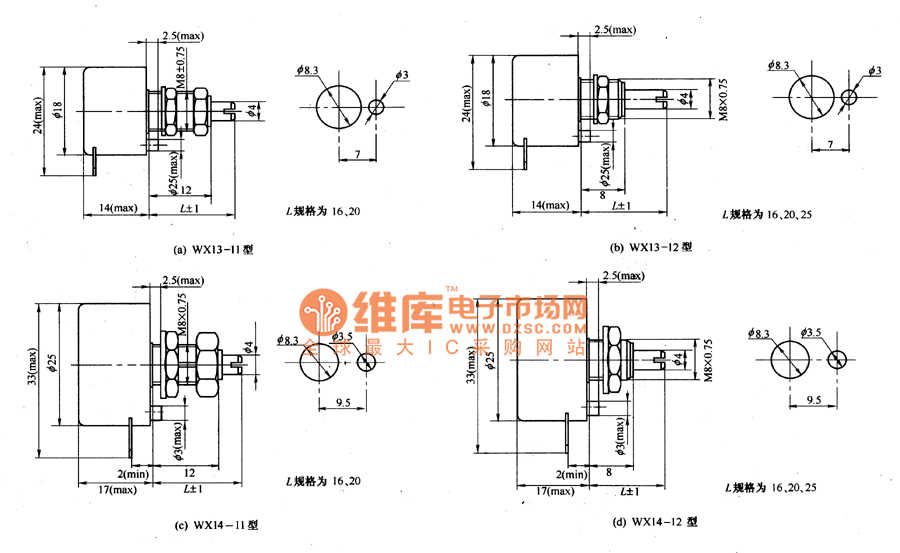 線繞電位器的外形